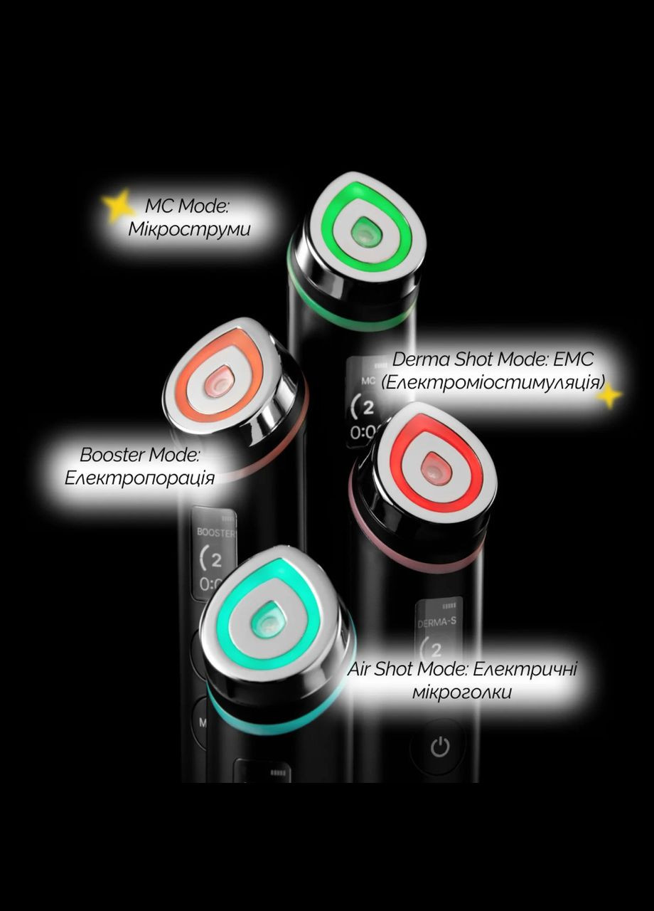 Пристрій для домашнього догляду за шкірою 6 в 1 AGE-R Booster Pro Medicube (318526058)