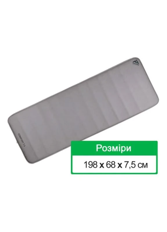 Туристический коврик Comfort 7.5 Grey (4823081506089) Terra Incognita (397457951)
