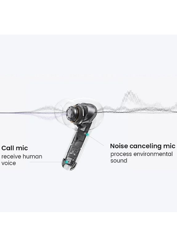 Бездротові навушники TWS XD19 X-don Series ENC BT 5.3 USAMS (369668232)