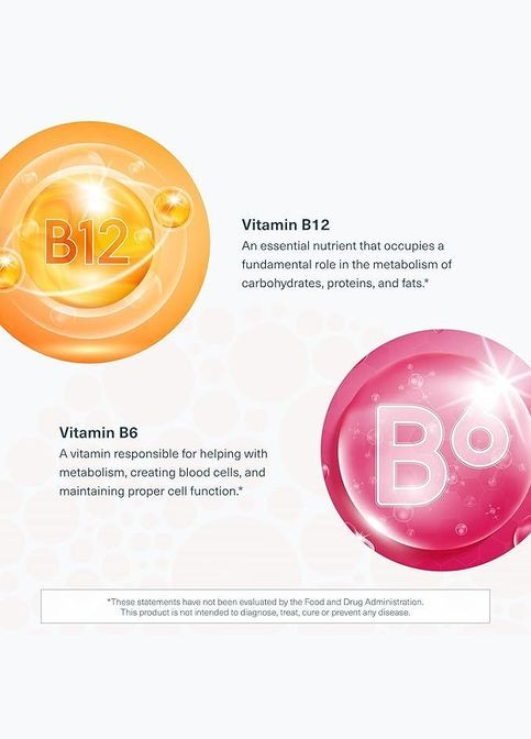 Вітаміни B12+B6 Essential, 60 капсул Youtheory (316680495)