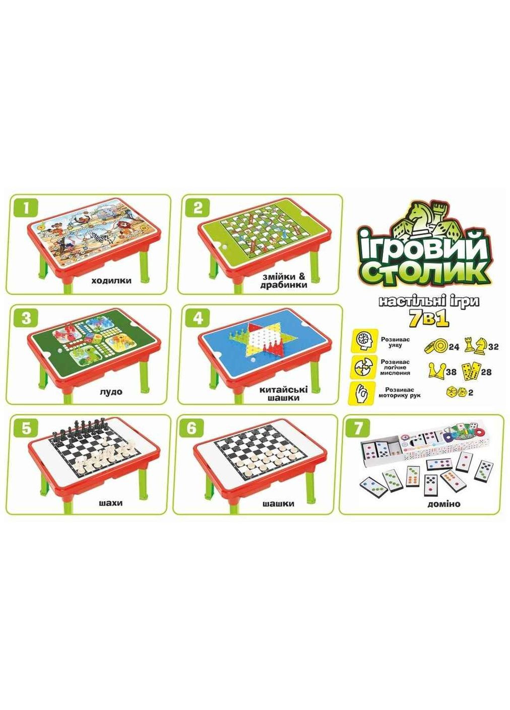 Набір настільних ігор 44х31.5х10см арт.9604 ТехноК (363328206)