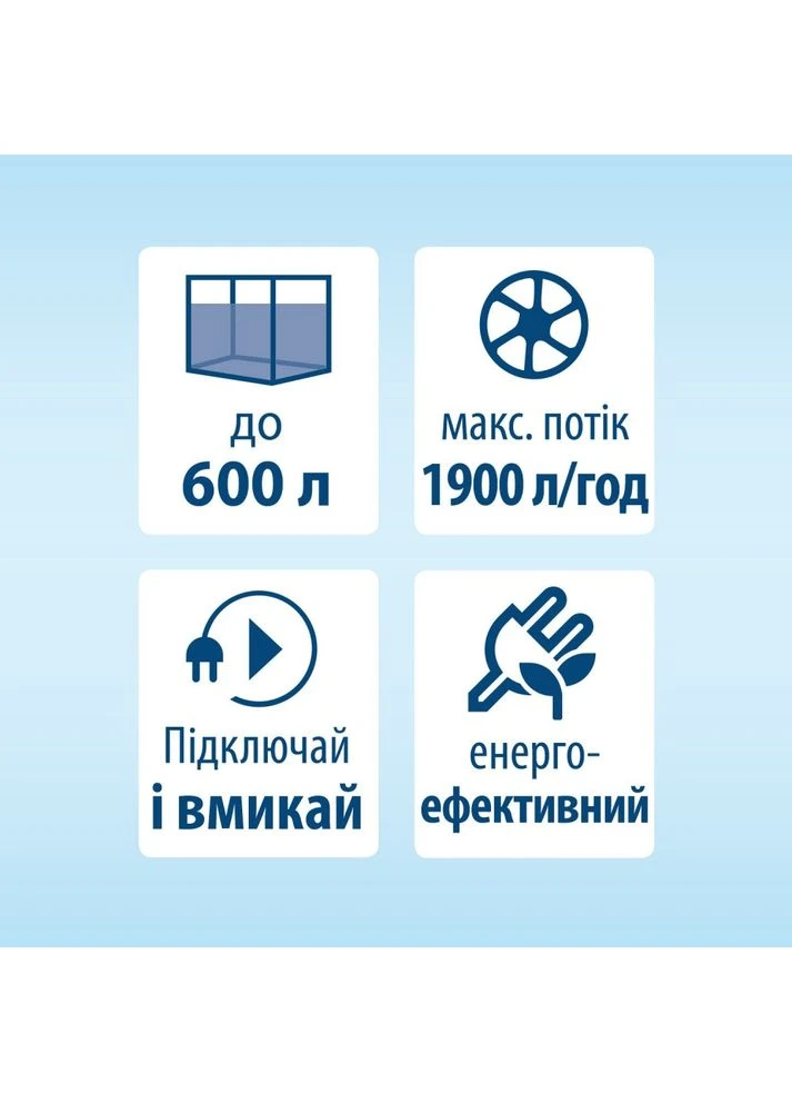 Фільтр External EX 1500 Plus для акваріума 300-600 л 1900 л/год Tetra (355795250)