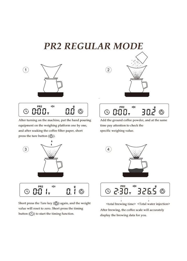 Ваги Precision Espresso Scale КС200 для кави (R-КС200-VS) Bside (303348250)
