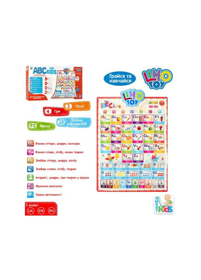 Інтерактивний розвиваючий плакат ABC for Kids, LimoToy (анг.) Limo Toy (295261724)