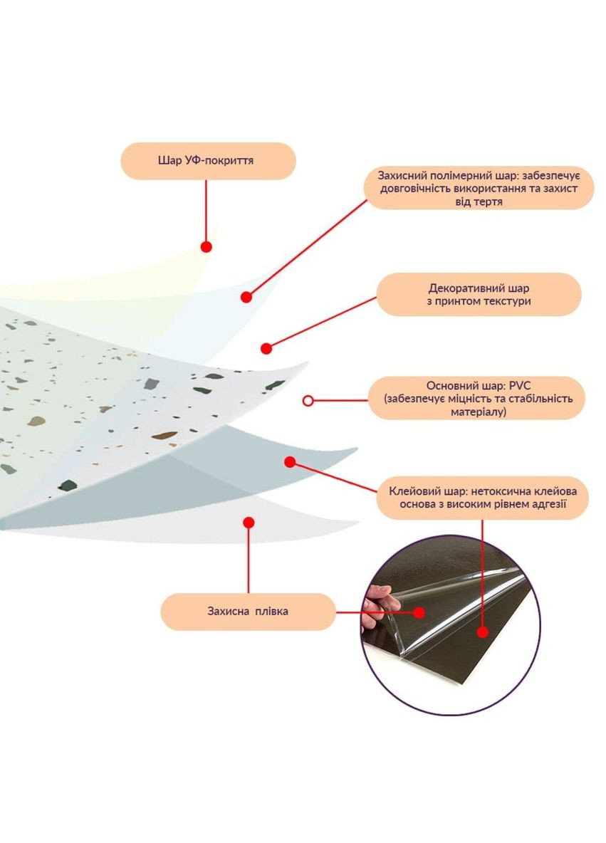 Самоклеюча LVT плитка 600х600х1.5мм (D) SW-00001592 Sticker Wall (355800454)