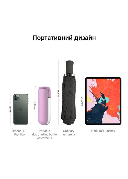 Портативна поїлка 420 мл, похідна пляшка для собак зі шнурком Рожевий Redminut (299915506)