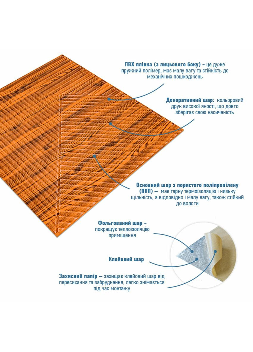 Самоклеюча декоративна 3D панель Бамбук Дерево 500х500х5мм SW-00002882 Sticker Wall (366439912)