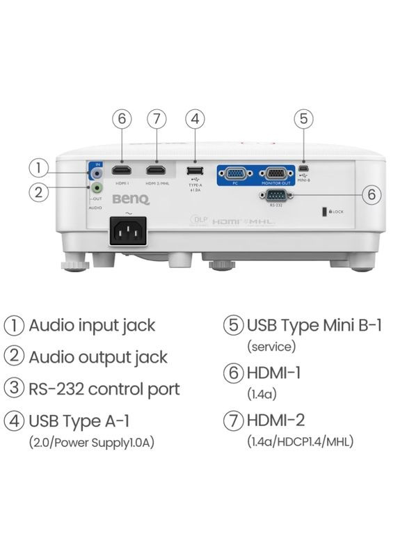 Проектор TH671ST, короткофокусний, DLP,1080P,ANSI 3000Lm,10000:1, 2хHDMI, USB,16:9, білий BenQ (370622226)