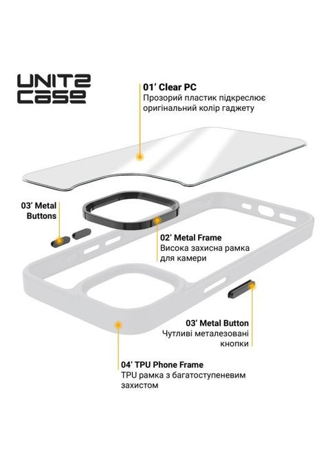 Чехол для мобильного телефона (ARM69980) ArmorStandart UNIT2 Apple iPhone 15 Pro White (326596001)