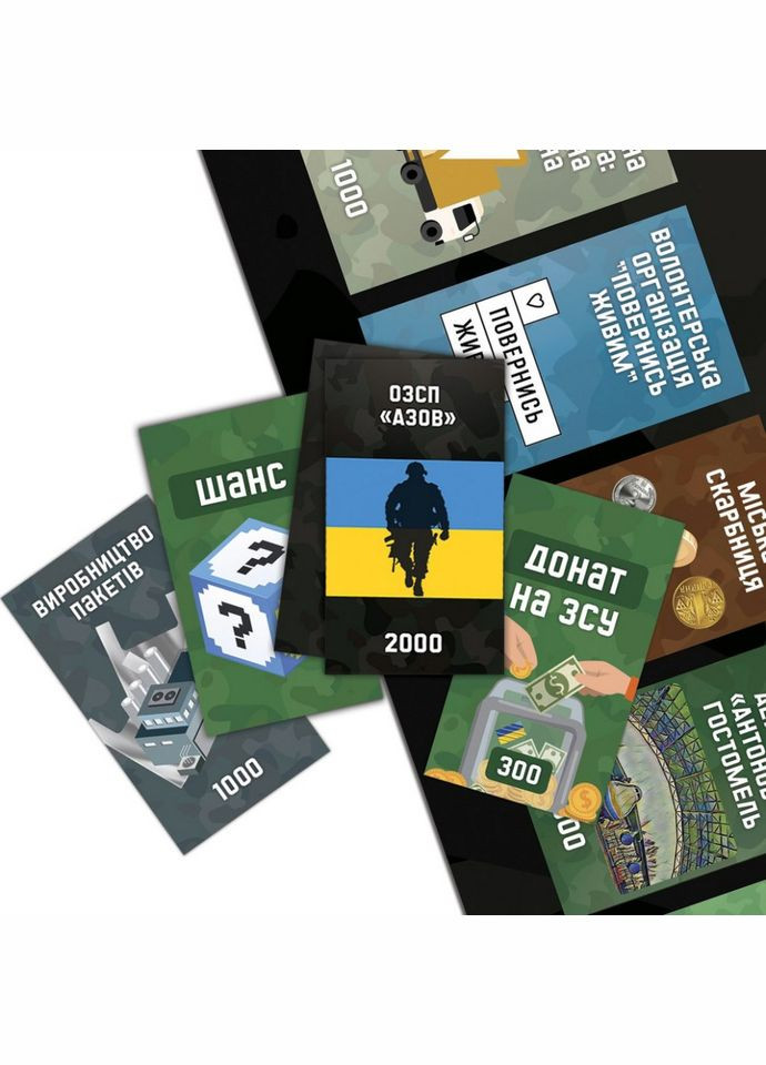 Настольная игра "Военная Монополия" PLR-0025 Flixplay (314858325)