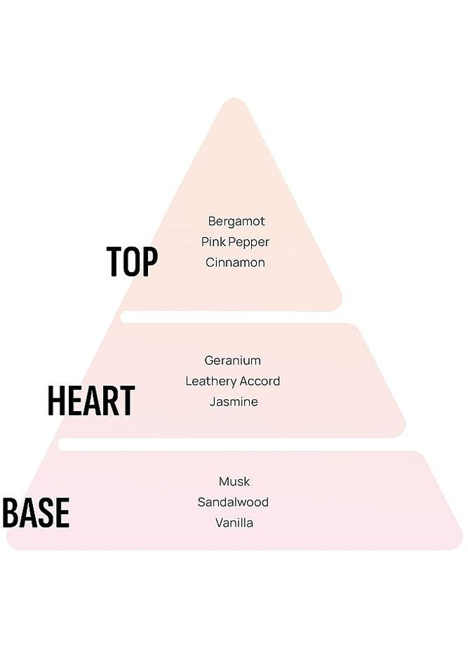 Аромадифузор "Троянда та лаванда" Home Perfume Rose & Lavender Oil Reed Diffuser 150ml (1344232-13004460) Areon (368611838)