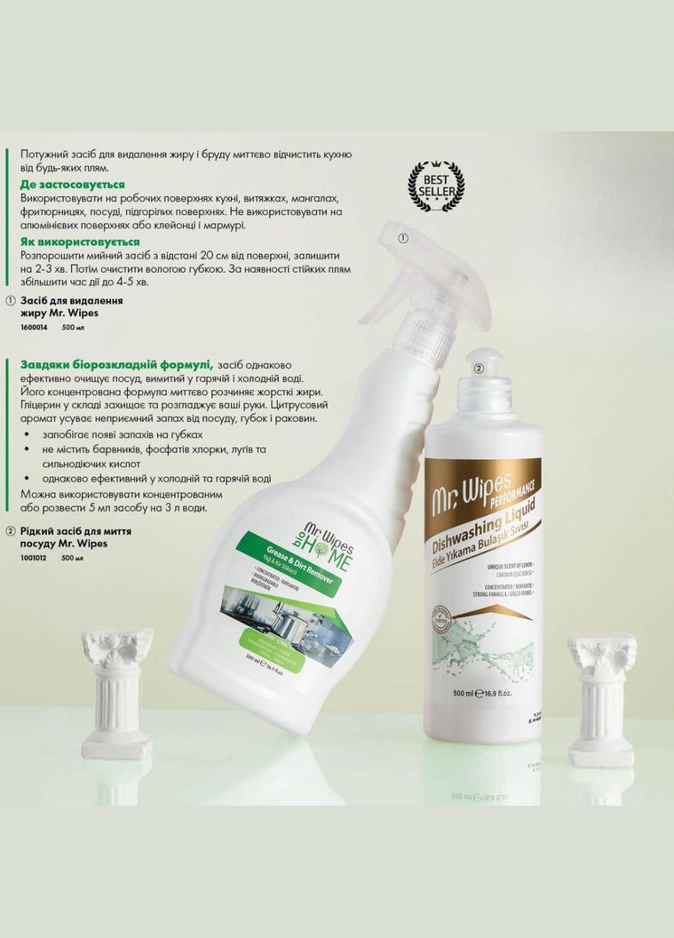 Засіб для видалення жиру на кухні Mr. Wipes 500 мл Farmasi (294944697)