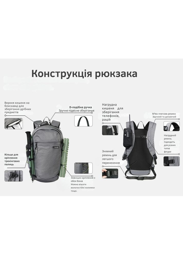 Рюкзак туристичний CNK2450XB023, 20 л, синій Naturehike (353503919)