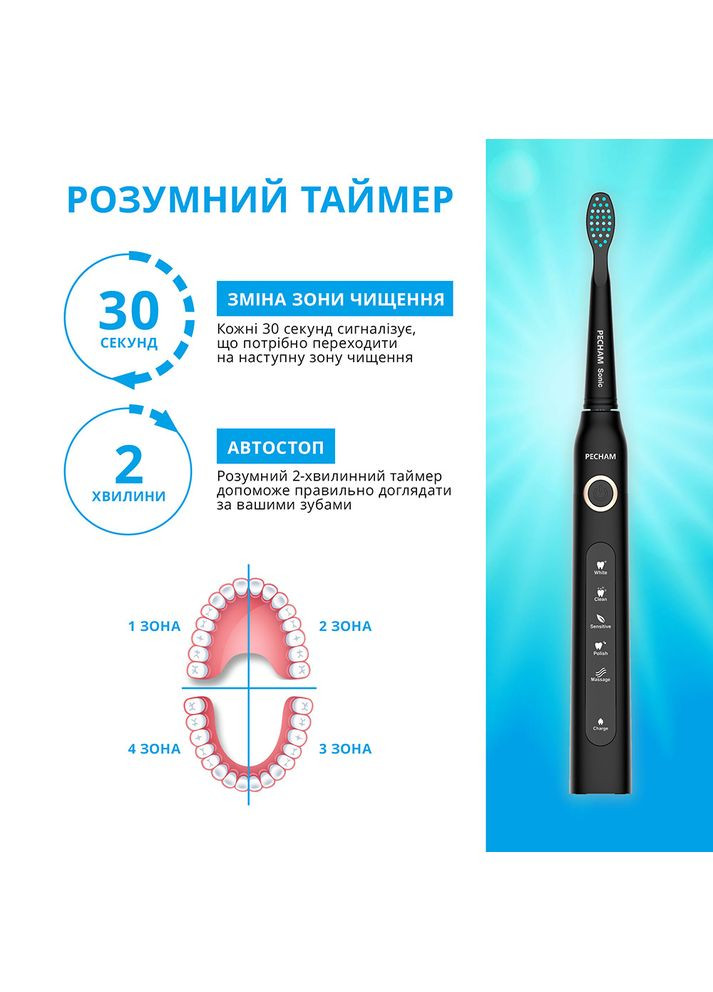 Зубна щітка Black Travel (0290119080202) PECHAM (306581984)