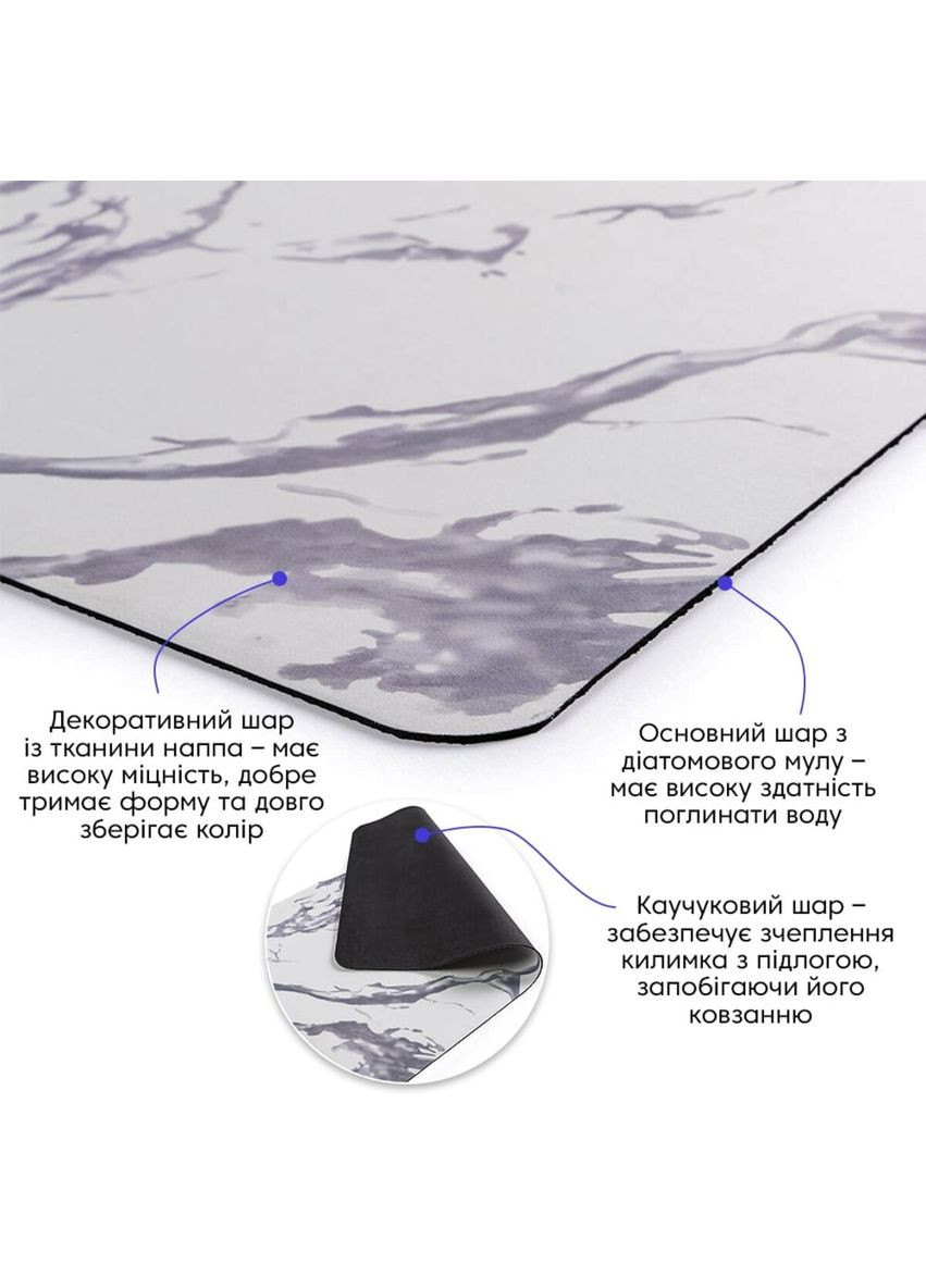 Влагопоглощающий коврик 50х80х3мм SW-00001890 Sticker Wall (366197146)