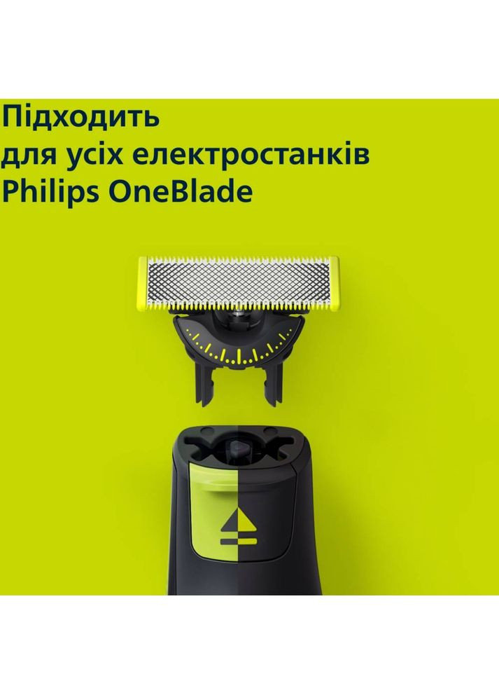 Сменное лезвие OneBlade 2 шт QP624/50 Philips (307436653)