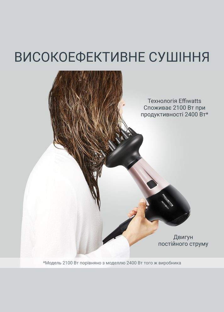 Фен CV5940F0 Rowenta (308201859)