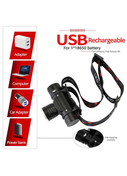 Фонарь налобный с ультрафиолетовым светом BL5808-UV аккумуляторный (MicroUSB) X-Balog (305835817)
