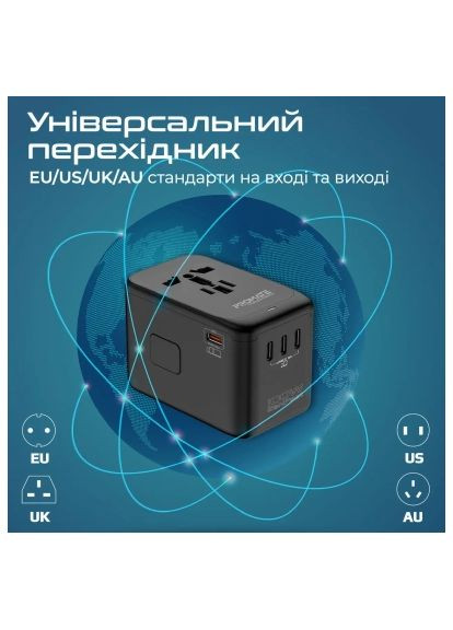 Зарядний пристрій Promate tripmate-gan100 (369880074)