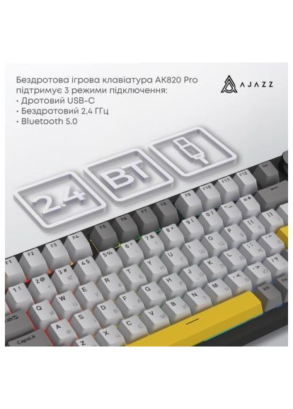 Клавиатура AK820 Pro Flying Fish Switch Purple RGB USB/Wireless/Bluetooth UA Purple (AK820PRO-FF-PWB) Ajazz AK820 Pro Flying Fish Switch Purple RGB USB/Wirele (364659677)