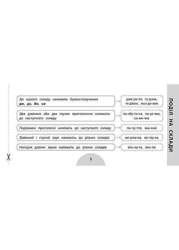 Просто. Швидко. Наочно. Українська мова. 4 клас УЛА (352507197)
