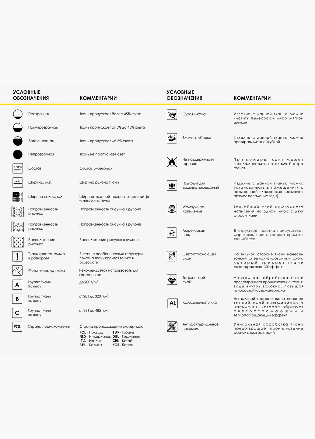 Ролета Мармур 100% светопоглащения Besta (368828324)