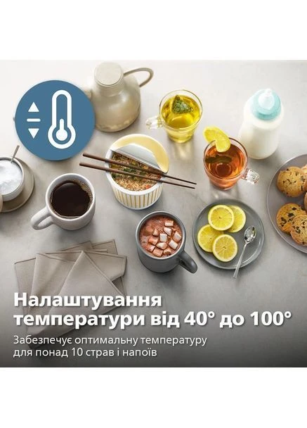 Чайник HD9396/90 1.7 л Philips (402280819)