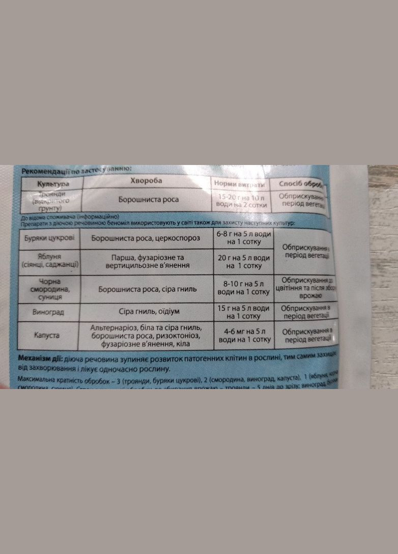 Фундазол, ЗП 10г Системний фунгіцид для захисту від хвороб овочевих, плодових, ягідних культур, Сімейний Сад Семейный Сад (315728518)