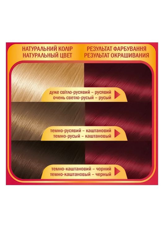 Крем-фарба для волосся Флорекс КЕРАТИН 7.0 Божоле Supermash (306726676)