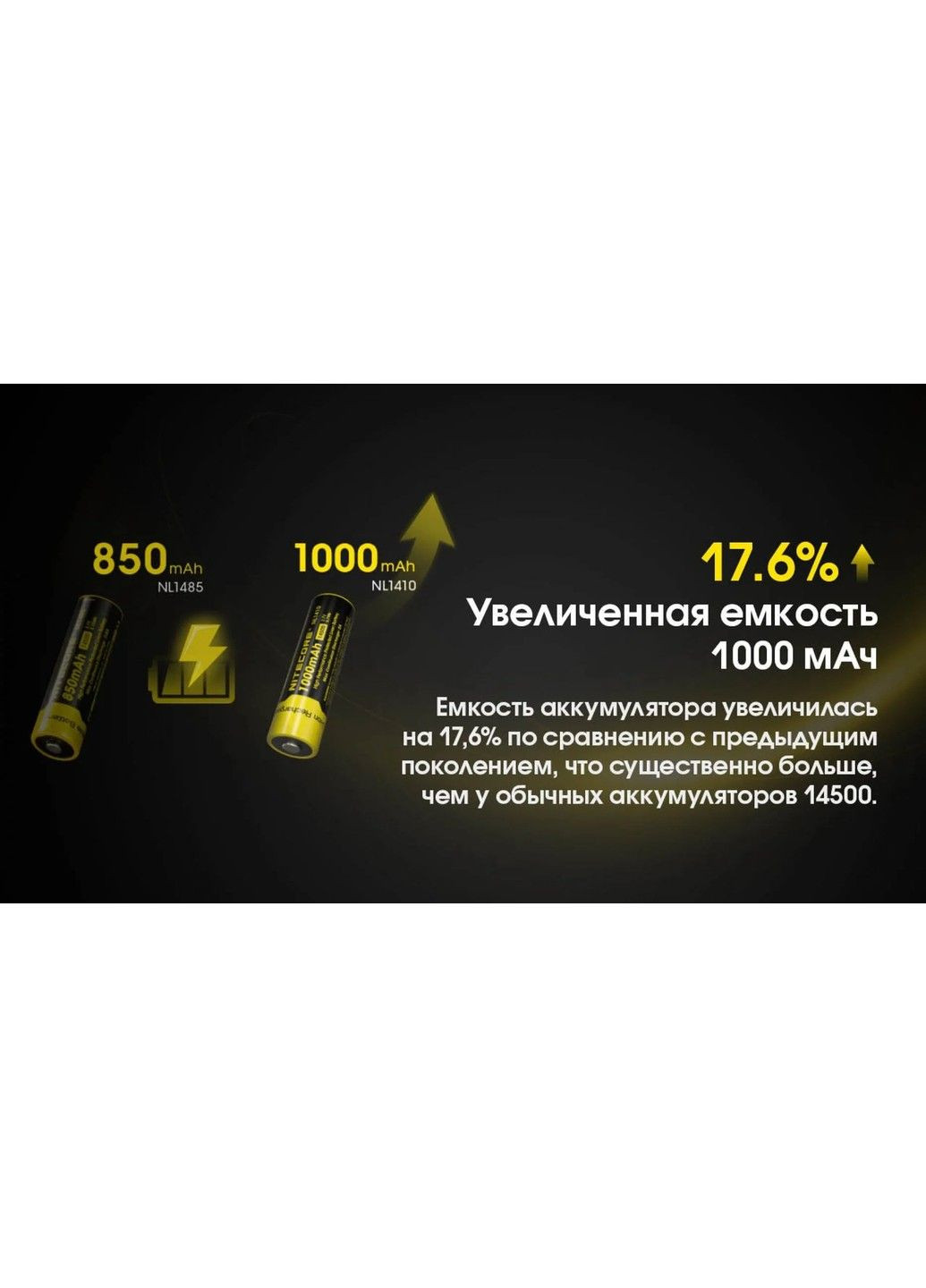 Акумулятор захищений Li-Ion 14500 Nitecore NL1410 1000mAh (Чорно-жовтий) No Brand (332634157)