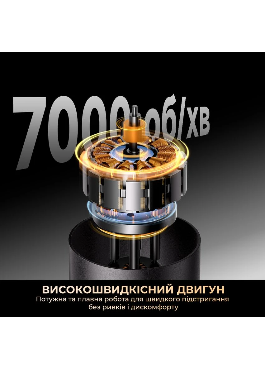 Тример T3 Dreame T3 Professional Barber (398919436)
