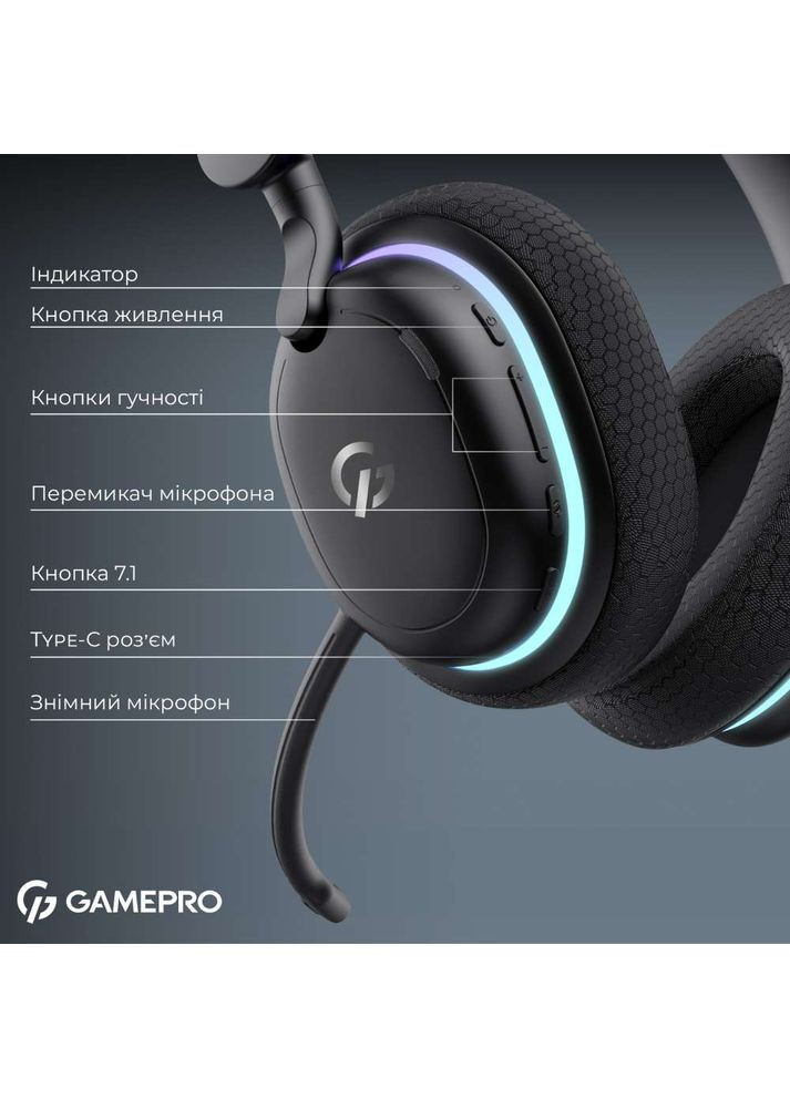 Гарнитура Asgard Bragi (HSW250B) GAMEPRO (322031284)