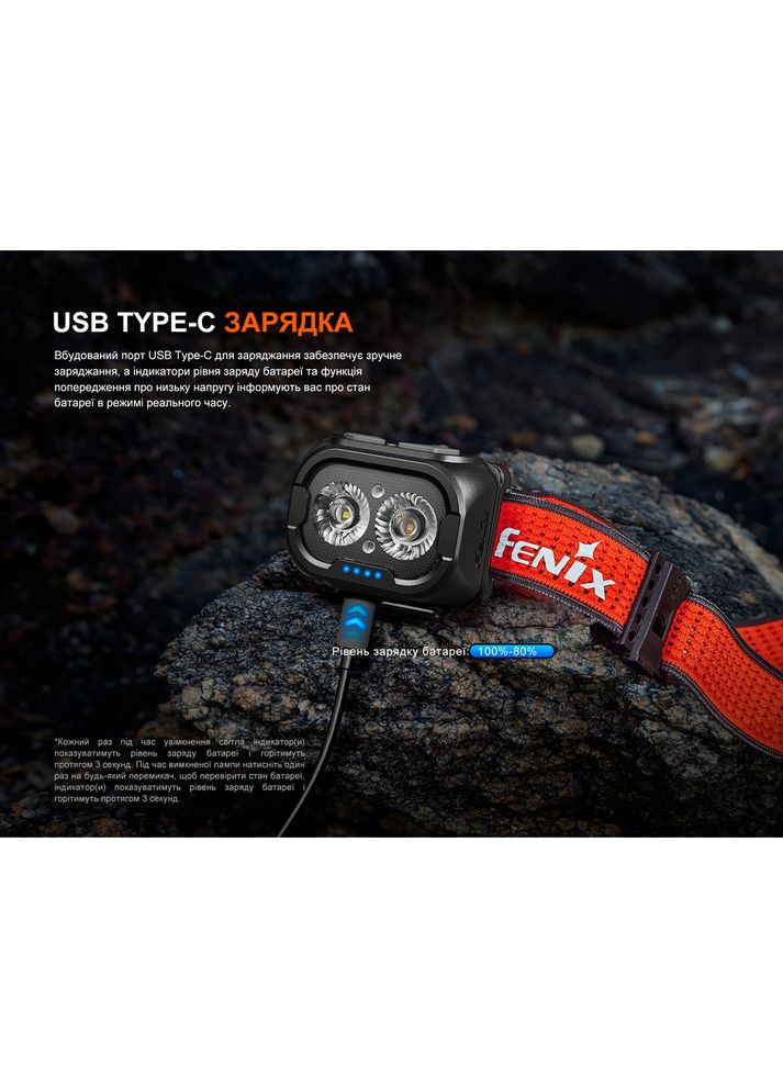 Ліхтар налобний HL18R-T V2.0 білий (A-018018) Fenix (338622952)