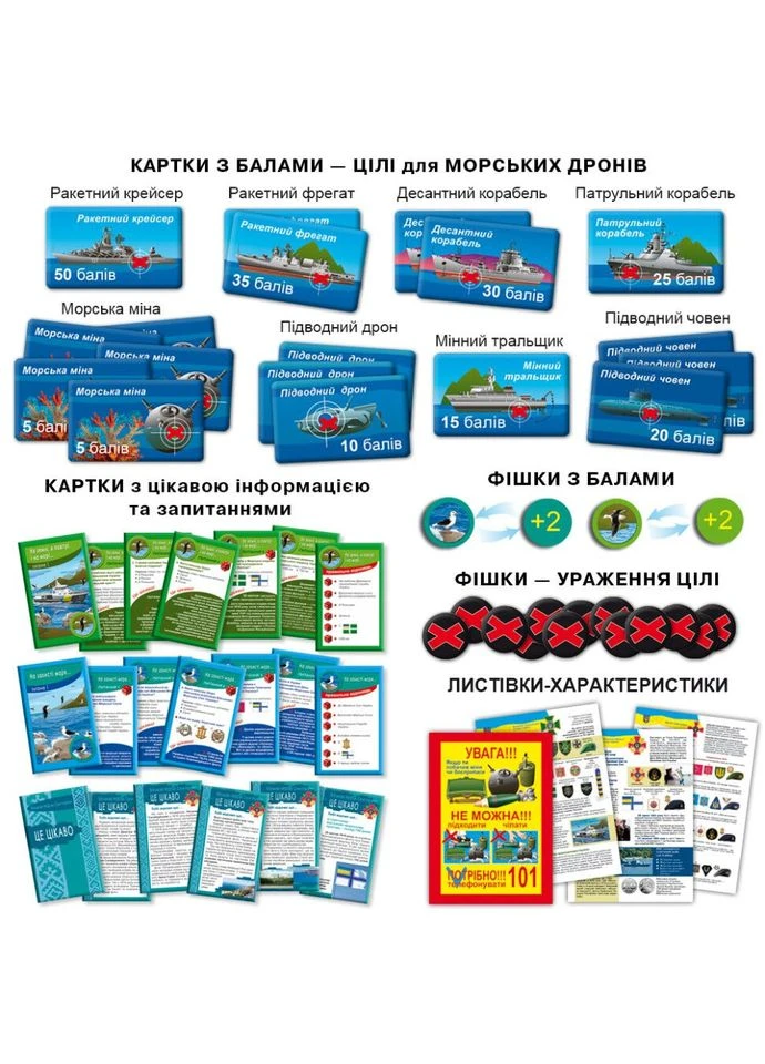 Настольная игра для всей семьи "Морские дроны" патриотическая 81428 ЕНЕРГІЯ ПЛЮС (392270836)