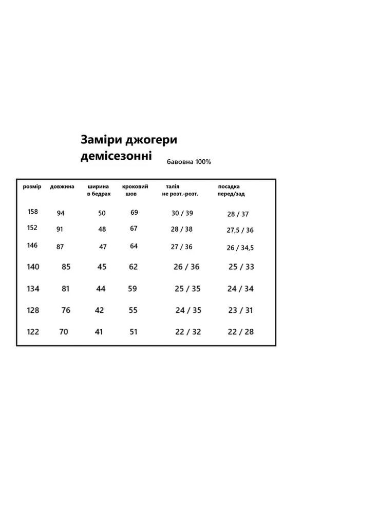 Штани дитячі на дівчинку весняно-літні Polin Line джогери (324271088)