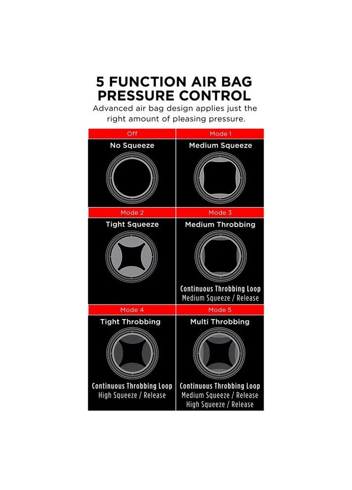 Мастурбатор-вагіна з вібрацією PDX Elite на присосці, в чорній колбі Pipedream (303890724)