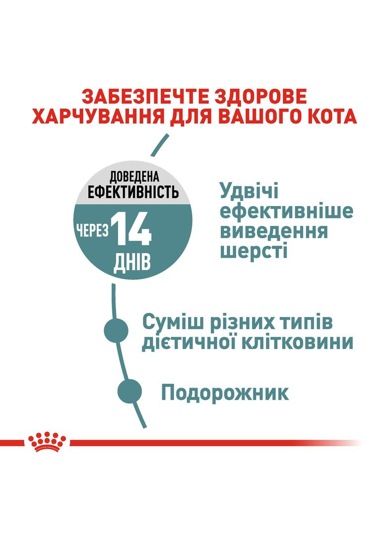 Сухой корм для кошек Hairball Care 400 г (3182550721394) (2534004) Royal Canin (308752610)