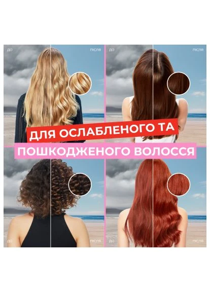 Шампунь Pro-V x Robert Indiana Artist Edition Интенсивное восстановление 250 мл (8006530275132) Pantene Pro-V x Robert Indiana Artist Edition Інтенсивне в (401517207)