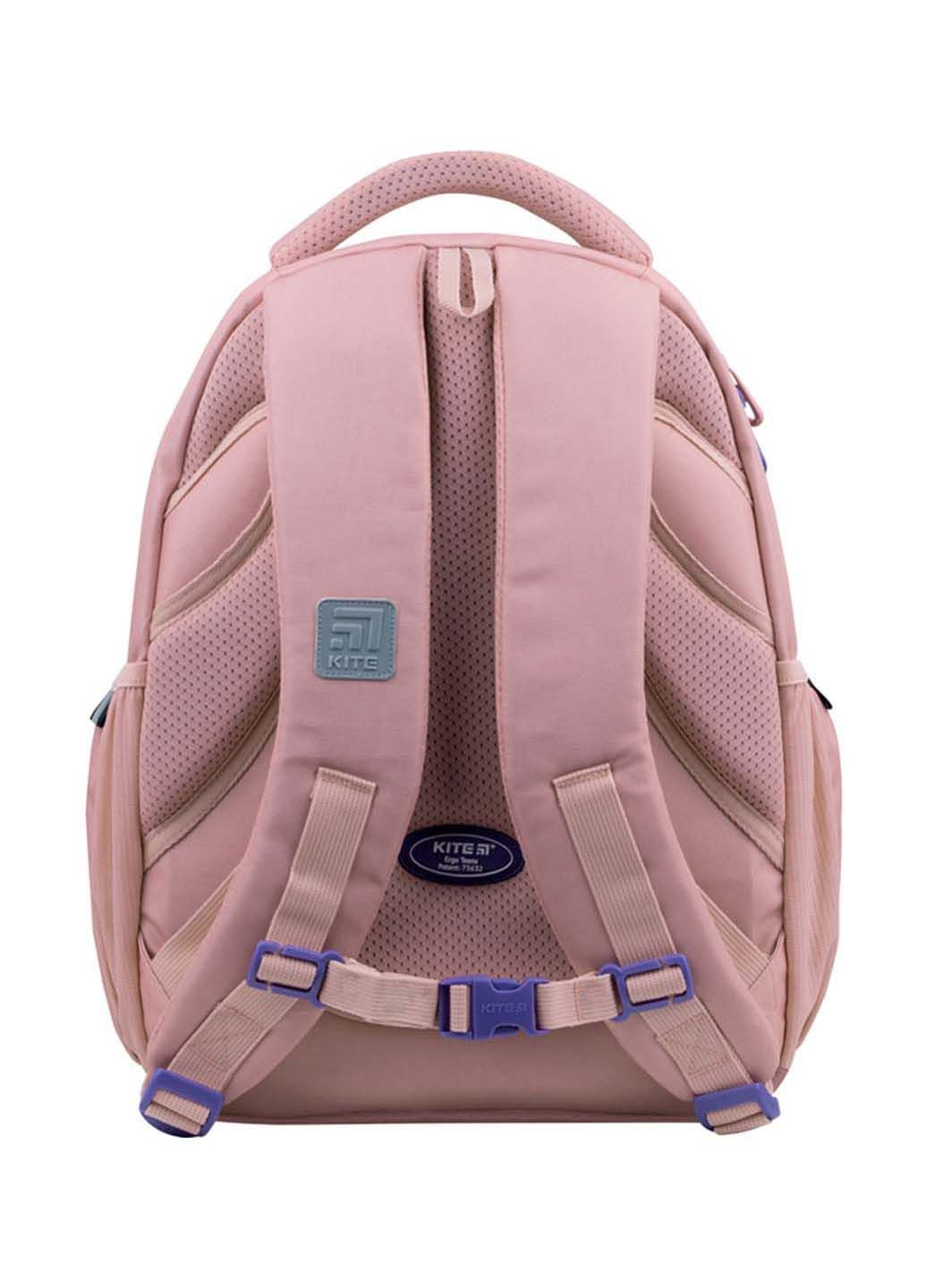 Рюкзак Kite (316459750)