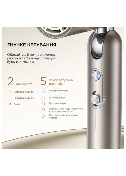 Фен (AHD51-TI) Dreame Pocket Titanium (364659960)