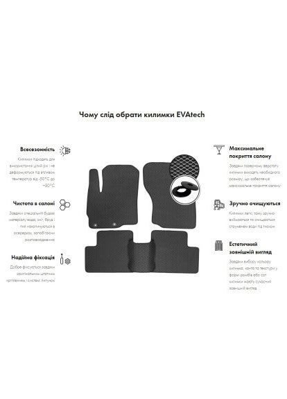 Килимок в багажник Volkswagen T-Roc 2017+ SUV EU (VW1899B1RBB) Evatech Volkswagen T-Roc 2017+ SUV EU (366552102)