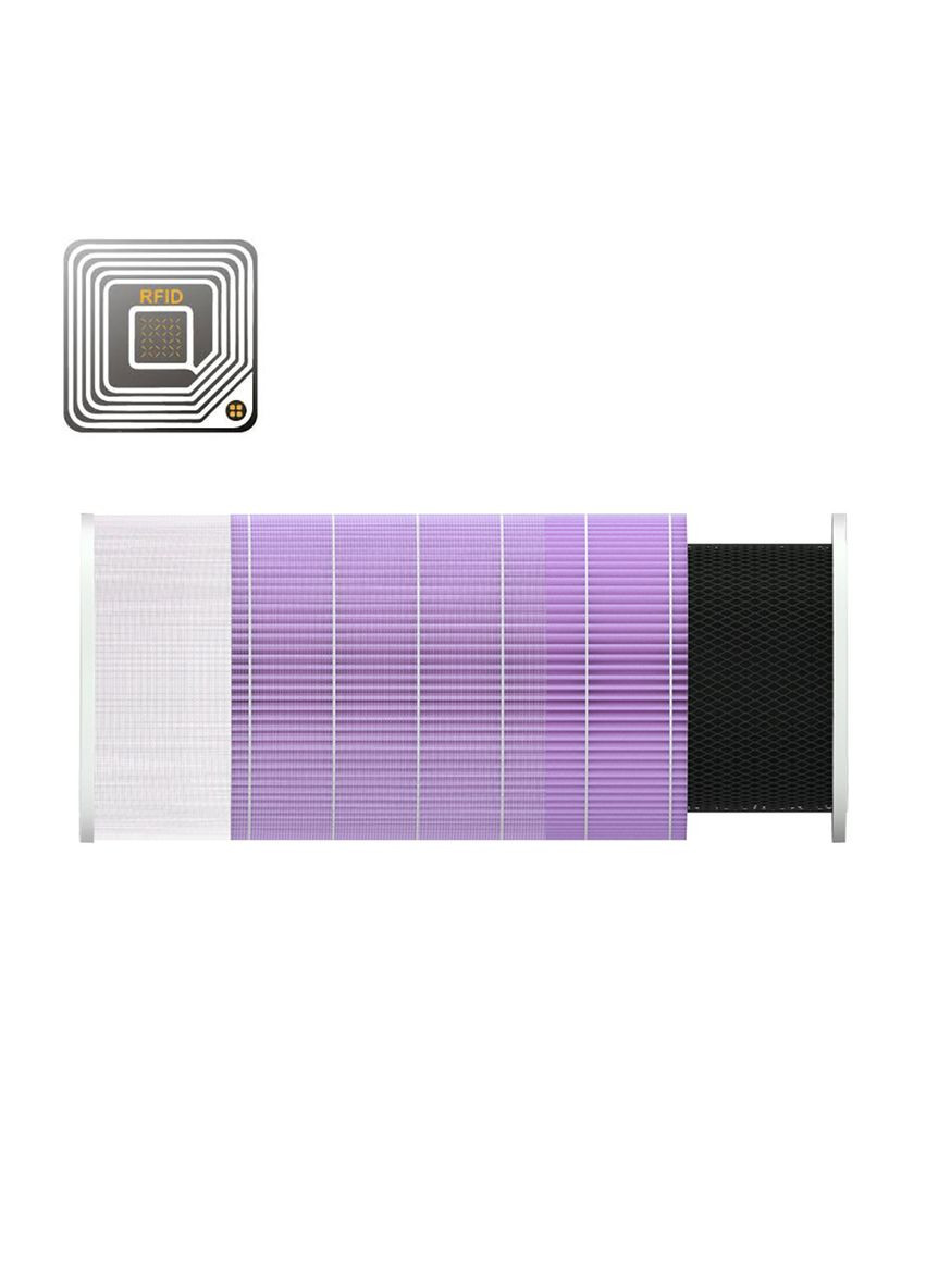 Фільтр для очисника повітря Mi Air Purifier Filter Antibacterial Purple MCR-FLG (SCG4011TW) з RFID Xiaomi (342329586)
