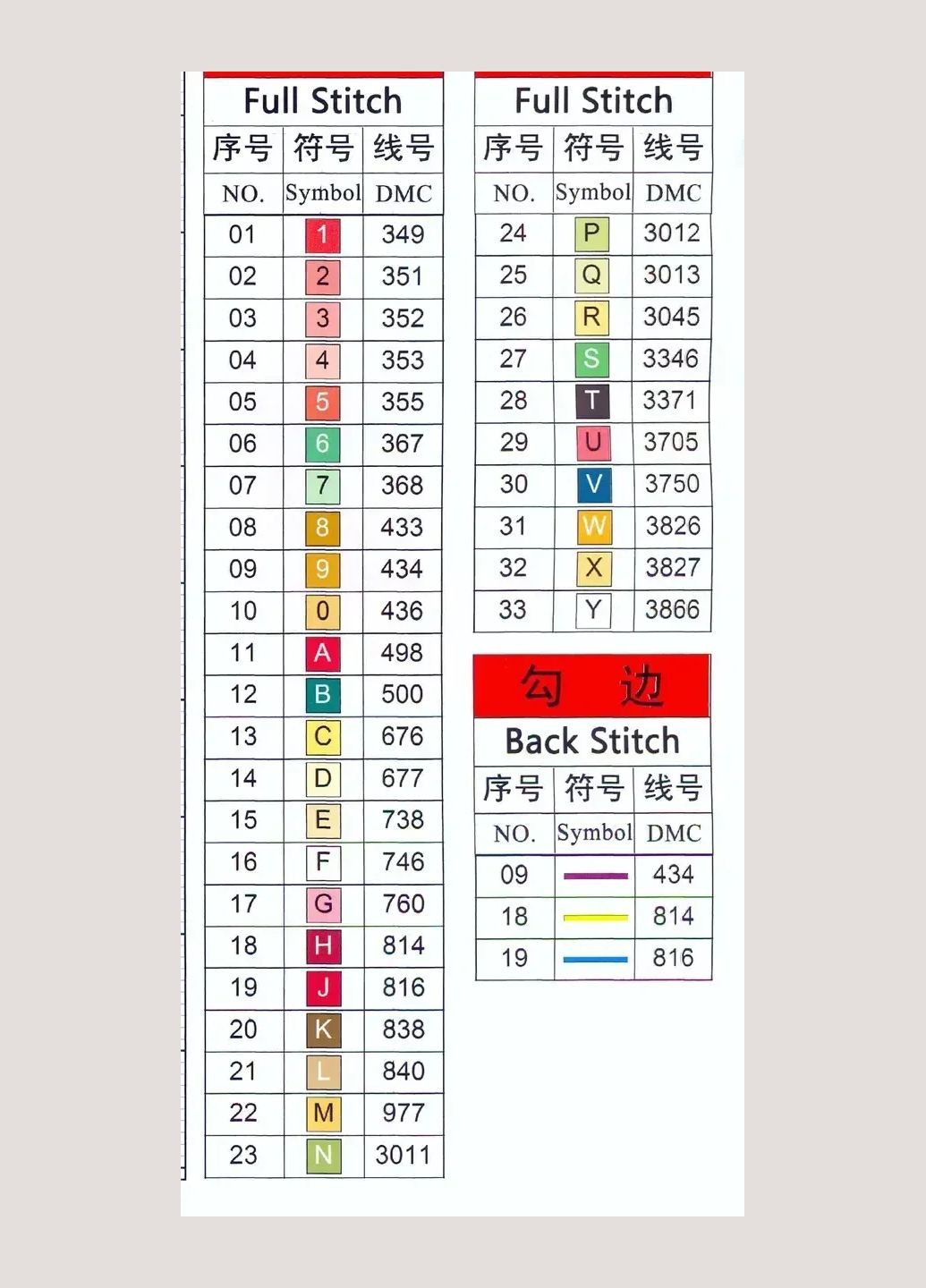 Набор для вышивания по нанесённой на канву схеме "Apple" AIDA 14CT printed, 28*44 см Joy Sunday (313614332)