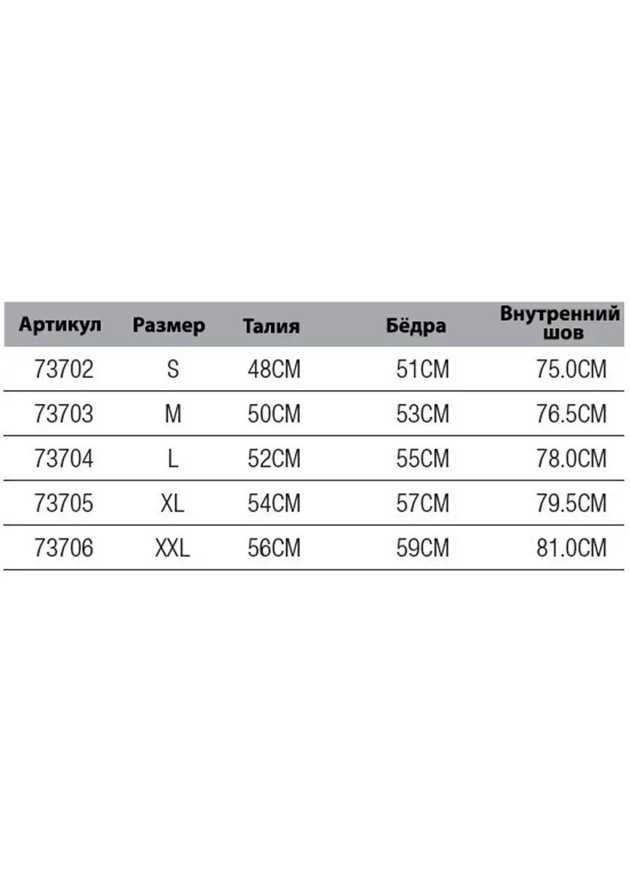 Штани avage Gear Civic Joggers Grey Melange Savage Gear (317670392)