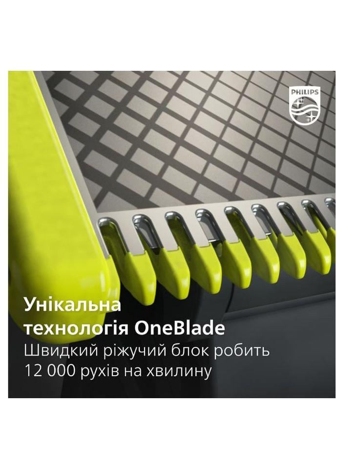 Сменное лезвие QP420/50 Philips (370618684)
