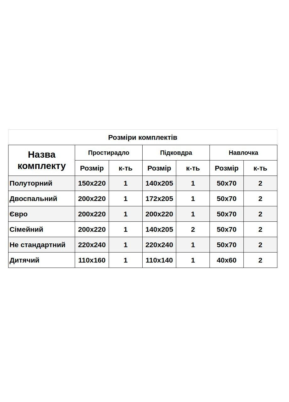 Комплект постельного белья Двухспальный (10100-3 3) Family Linens (315726089)