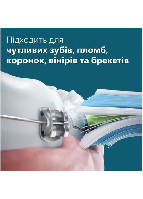 Електрична зубна щітка Philips HX3689/44 (361110884)