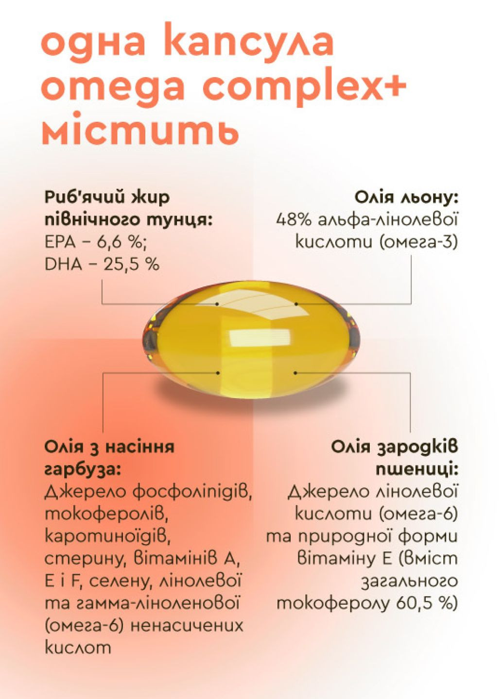 Omega complex + (омега 3, омега 6, омега 9) PRO HEALTHY 60 капсул CHOICE (334001107)