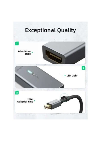 Переходник miniDisplayPort M to HDMI F 0.15m 4K60Hz (CA915347) CABLETIME (396885887)