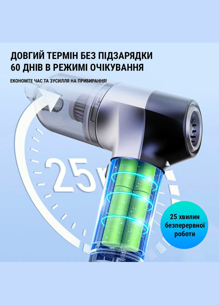 Ручний акумуляторний універсальний пилосос Suitu ST6650 Pro потужністю 12000Pa, срібний No Brand (301778717)